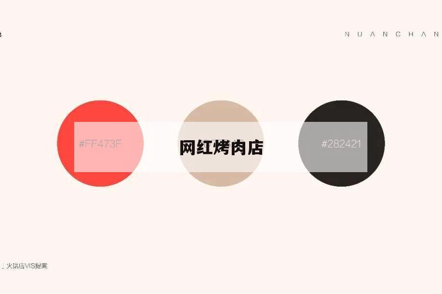 網紅烤肉店,現在最火的網紅烤肉店