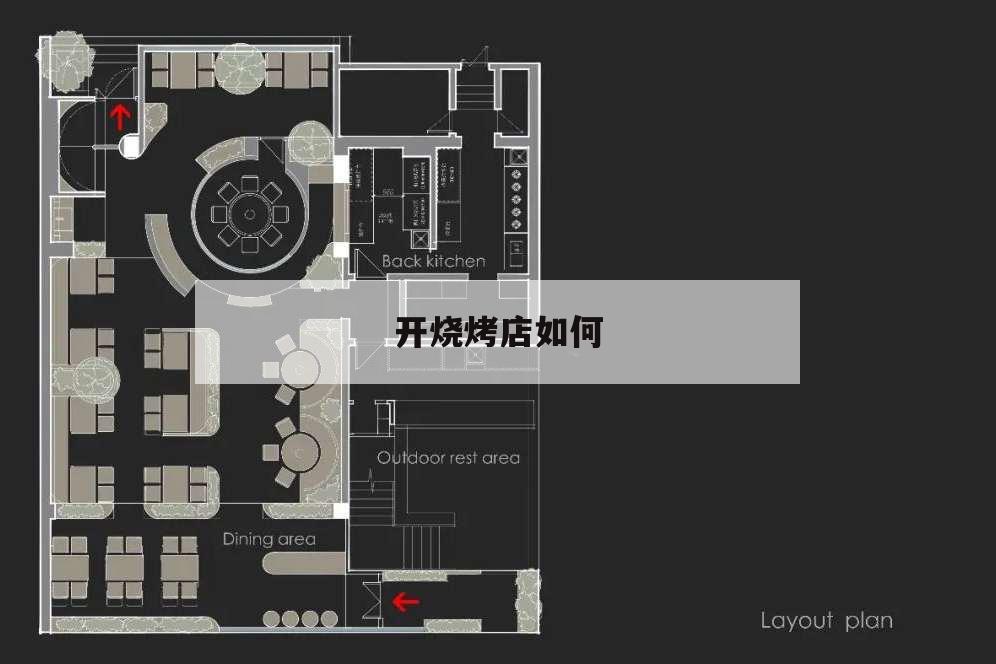 開燒烤店如何,開燒烤店如何培訓員工