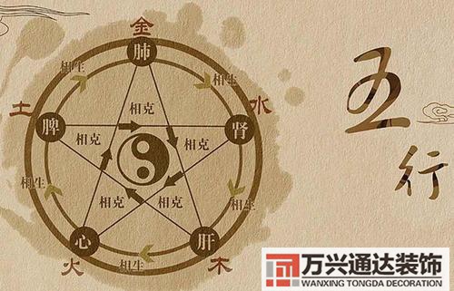 風(fēng)水與仕途風(fēng)水師闖官場(chǎng)