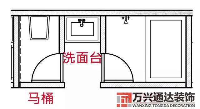 家庭裝修設(shè)計(jì)家庭裝修設(shè)計(jì)裝修